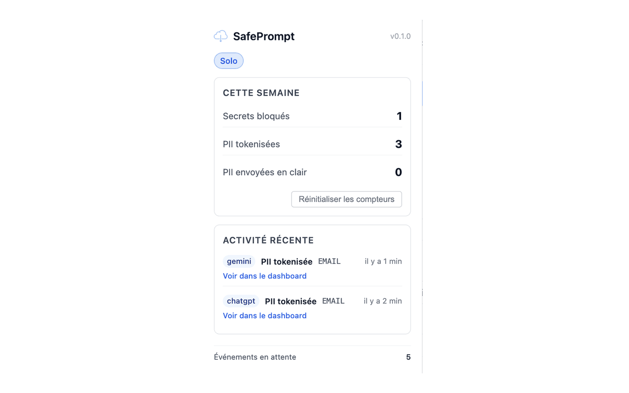 Capture d'écran du popup SafePrompt affichant les statistiques hebdomadaires : 1 secret bloqué, 3 PII tokenisées, 0 PII envoyée en clair, et un historique d'activité par plateforme LLM.
